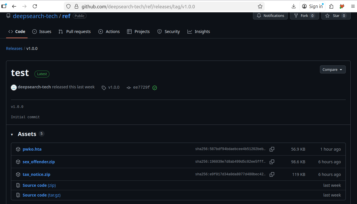 Figure 2: Files in the ref Repository